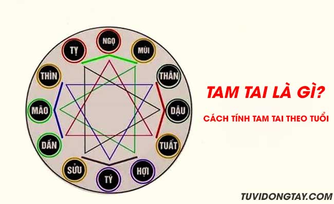 Tam Tai là gì & Làm thế nào để tính được năm Tam Tai theo tuổi 